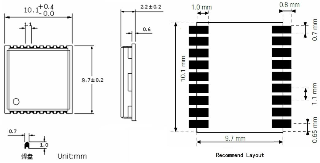 MTKGPS芯片,MTKGPS模塊,MTKGPS定位,MTKGPS串口,MTK GPS調(diào)試,MTKGPS方案